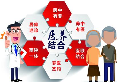 医养结合若何布局？政协委员热议“老有所养”（节。